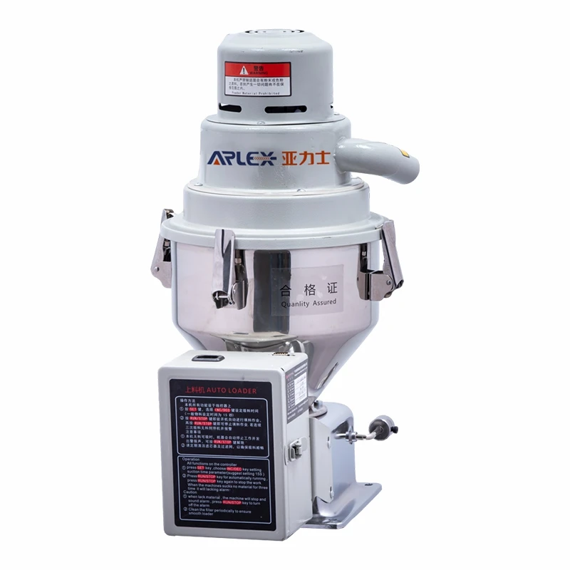 Integrated Auto Loader